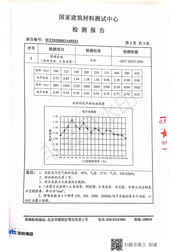 国家建筑材料测试中心检测报告